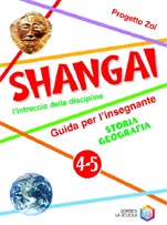 Shangai - guida